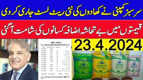 Fertilizers New Rates In Punjab Pakistan Sona Urea Nitro Phas Dap