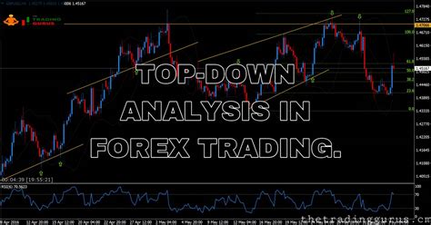 Top Down Analysis In Forex Trading The Trading Gurus