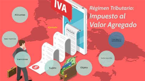 Régimen Tributario Impuesto al Valor Agregado IVA by Sergio Arrosas