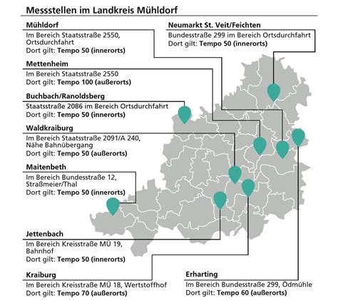 Ovb Heimatzeitungen Zu Schnell Sein Wird Wieder Teuer