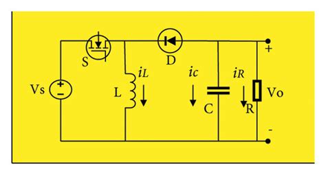 Basic DC/DC buck-boost converter architecture [141–143]. | Download Scientific Diagram