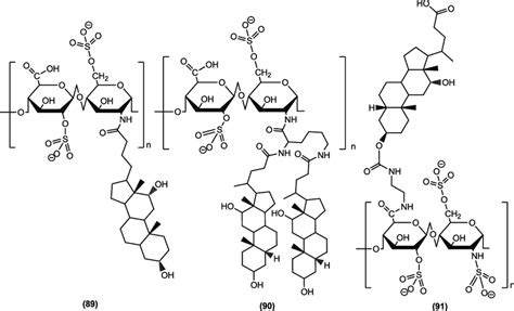 Structures Of Some Potent Anticoagulant Steroidal Bioconjugates