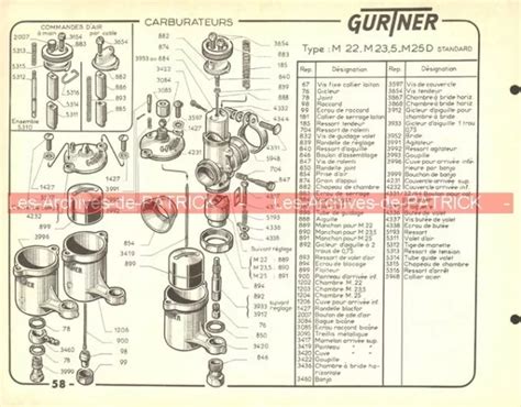 Fiche Carburateur Gurtner Type M D Peugeot Tc M M M D