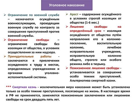 Основы Уголовного права - презентация онлайн