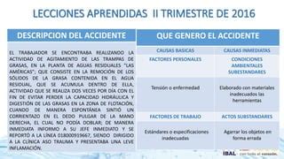 Lecciones Aprendidas Accidentes De Trabajo Ppt Descarga Gratuita