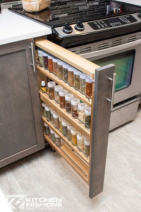 Kitchen Storage Ideas For Pantry Organization