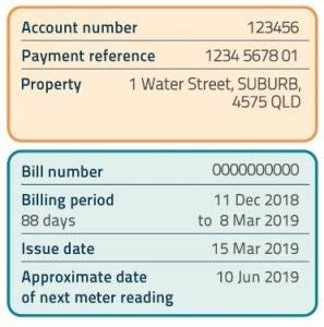 Water Bills Explained What You Need To Know Canstar Blue