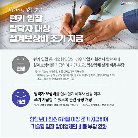 카드뉴스 기획재정부