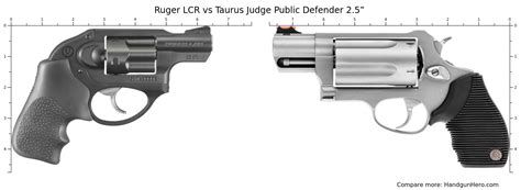 Ruger Lcr Vs Taurus Judge Public Defender Size Comparison