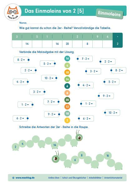Das Kleine Einmaleins Er Reihe Kleines Einmaleins Einmaleins