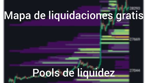 Mapa De Liquidaciones Gratis Trading Bitcoin Altcoins YouTube