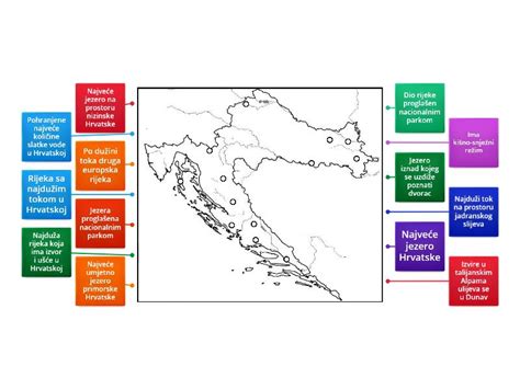 Rijeke I Jezera Hrvatske Kviz S Geografskom Kartom Diagram Berlabel