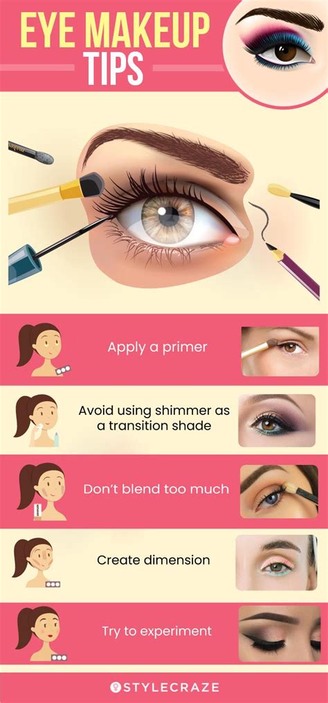 How To Do Sexy Eye Makeup