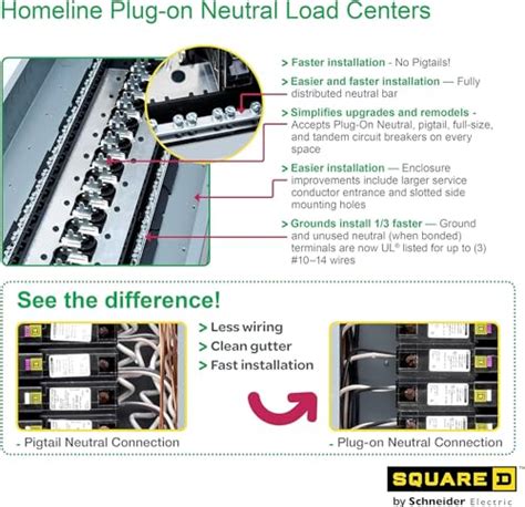 Square D Hom L Pgcvp Homeline Space Circuit Indoor