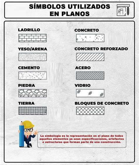 Pin De Unah Tahay En Autocad Detalles De La Arquitectura Temas De