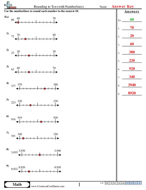 Rounding Decimals Worksheet - Maths Resource (teacher made) - Worksheets Library