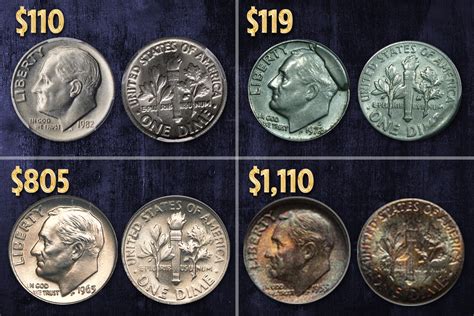 Most valuable Roosevelt dimes worth up to $1,110 - and you could find some in your spare change ...