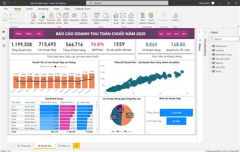 Hướng dẫn cách xây dựng Báo cáo Dashboard trên phần mềm Power BI