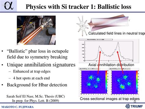 Ppt Canadas National Laboratory For Particle And Nuclear Physics