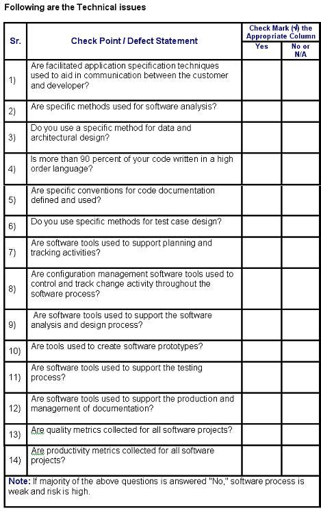 Risk Assessment and Analysis Checklist