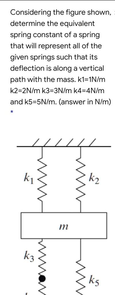 SOLVED Considering The Figure Shown Determine The Equivalent Spring