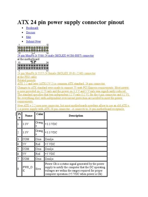 Ultimate Guide: Motherboard Power Connector Pinout Diagram