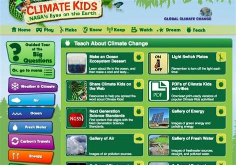 20 Cool Climate Change Activities to Get Your Students Engaged ...