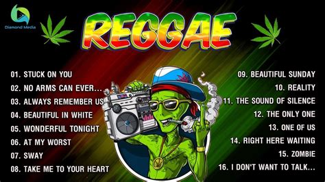 Top 100 Reggae Love Songs 2023 Reggae Music Mix Best English Reggae