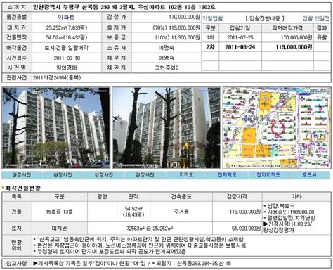 우성아파트경매산곡동293 산곡동우성아파트경매 우성아파트경매부평구산곡동 산곡동아파트경매 부평구아파트경매 824일