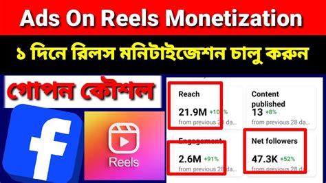 Ads On Reels Monetization Ads On Reels Facebook Monetization