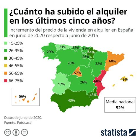 Puedo Hablar Sobre Soluciones Para Problemas De La Vivienda