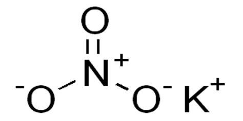 Potassium Nitrate - a Chemical Compound - Assignment Point