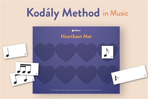 Kodály Method In Music Syllables Rhythm Training