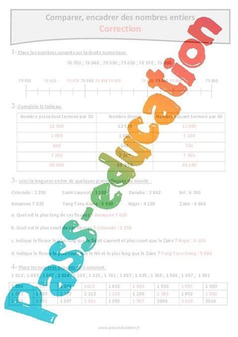 Encadrer comparer des nombres entiers Cm1 Exercices PDF à