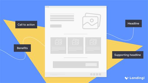 Cómo crear landing page Wireframe en 9 pasos