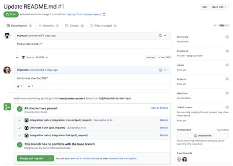 Github Imjohnbo Ok To Test Example Workflow Configuration Showing