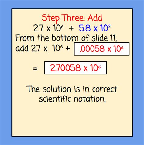 Adding And Subtracting Expressions In Scientific Notation Ppt Worksheets Library