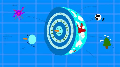 whats   glacio rastroneer