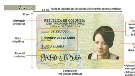 Cédulas en Colombia así ha cambiado el diseño del documento