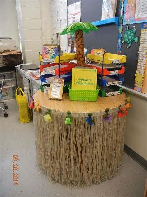 Beach theme classroom, Classroom themes, Ocean theme classroom