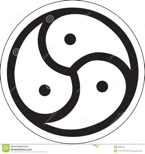 Karma Hinduism Symbol