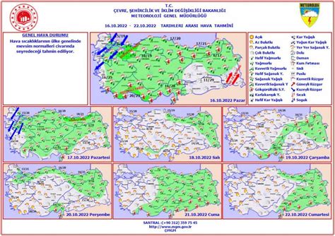 Meteoroloji Uyard Sa Anak Ya Ve F Rt Na Geliyor Krt Tv