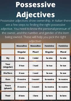 Possessive Adjectives in Italian Poster by Mrs Roberts' Store | TPT