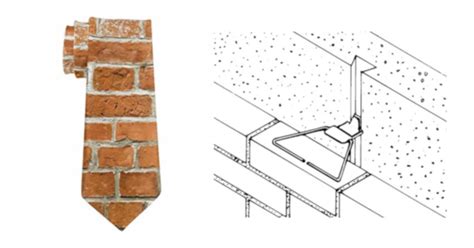 Brick Ties - Construction English