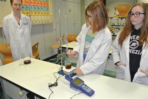 Chemie Bw Euro F R Magnetr Hrger Te Ph Sonden Und Schulwaagen