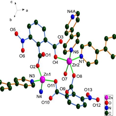 The Coordination Environment Of Co Ii Ion Of The Complex All The