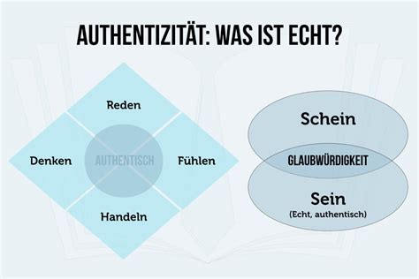 Authentische Menschen wirken in der Regel wahrhaftig ungekünstelt