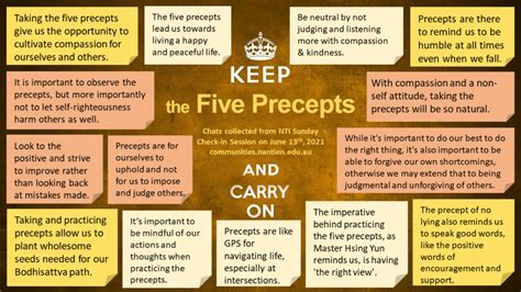 Five Precepts - Communities of Practice