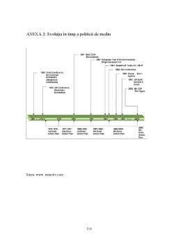 Dreptul Comunitar Al Mediului Proiect Doc