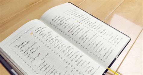 【例あり】やりたいことリスト100個書ききる書き方と実行するポイント ノートに余談